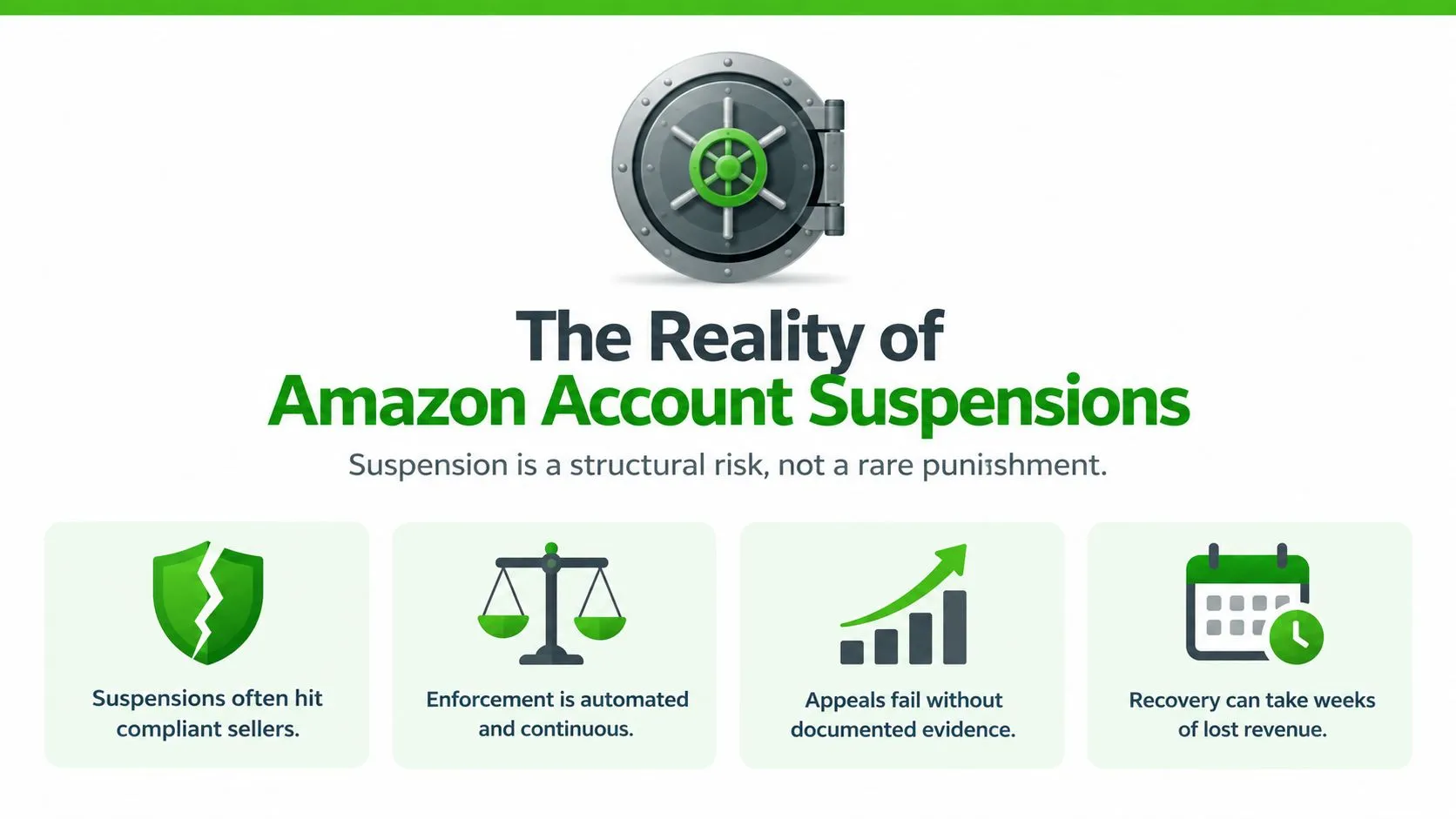 An infographic titled The Reality of Amazon Account Suspensions warning sellers about the risks and consequences of account suspension.