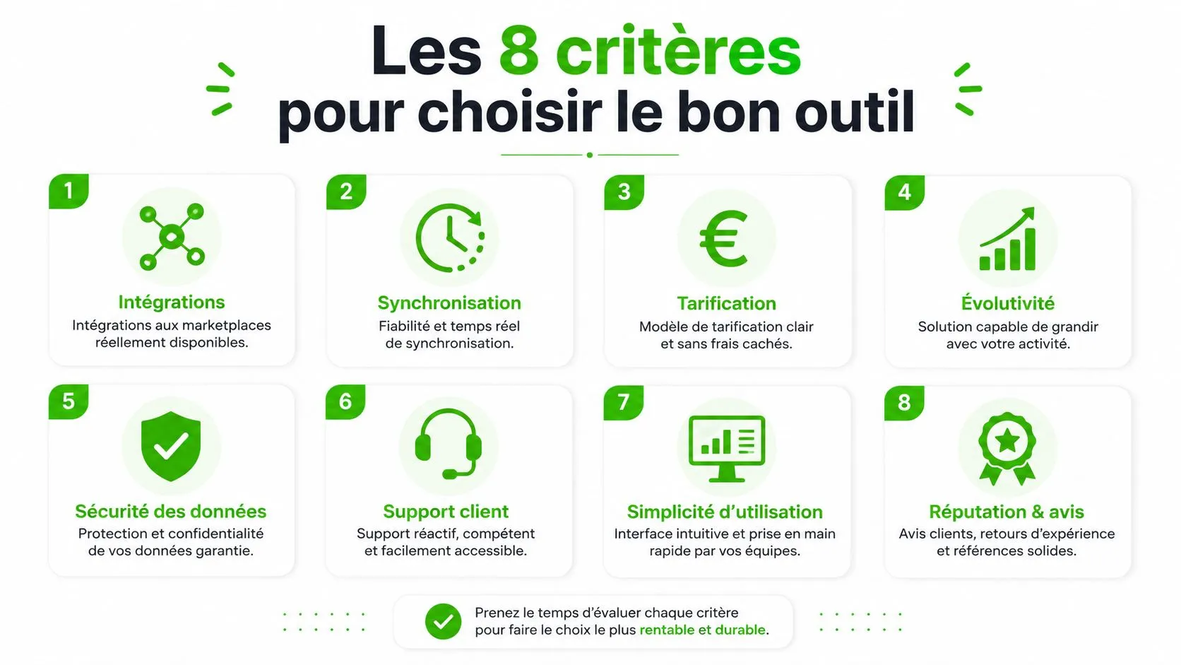 Infographie présentant les 8 critères essentiels pour bien choisir un logiciel de gestion pour votre activité professionnelle.