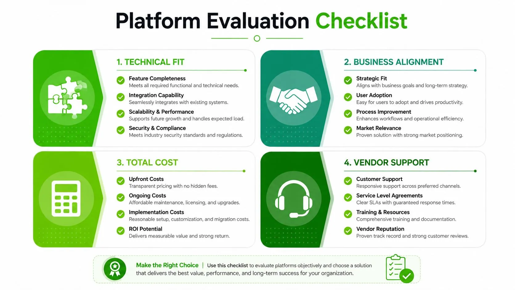 A comprehensive platform evaluation checklist outlining key criteria for selecting business software solutions effectively and objectively.