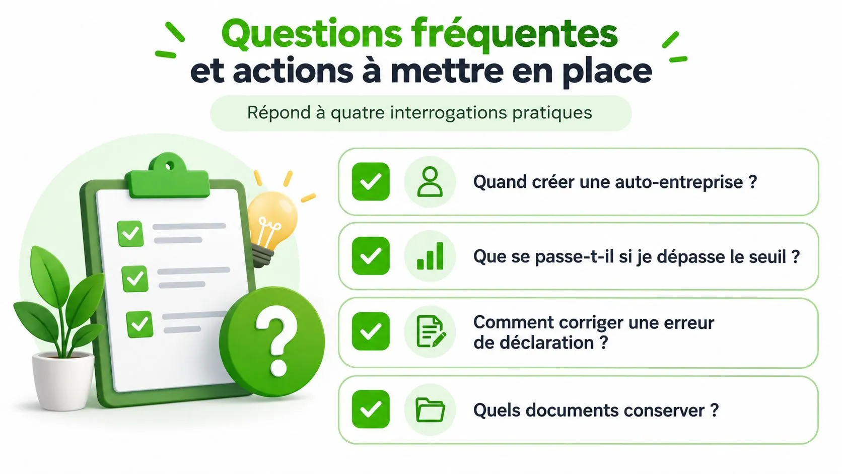 Une infographie présentant une liste de questions fréquentes sur la gestion d'une auto-entreprise en France.