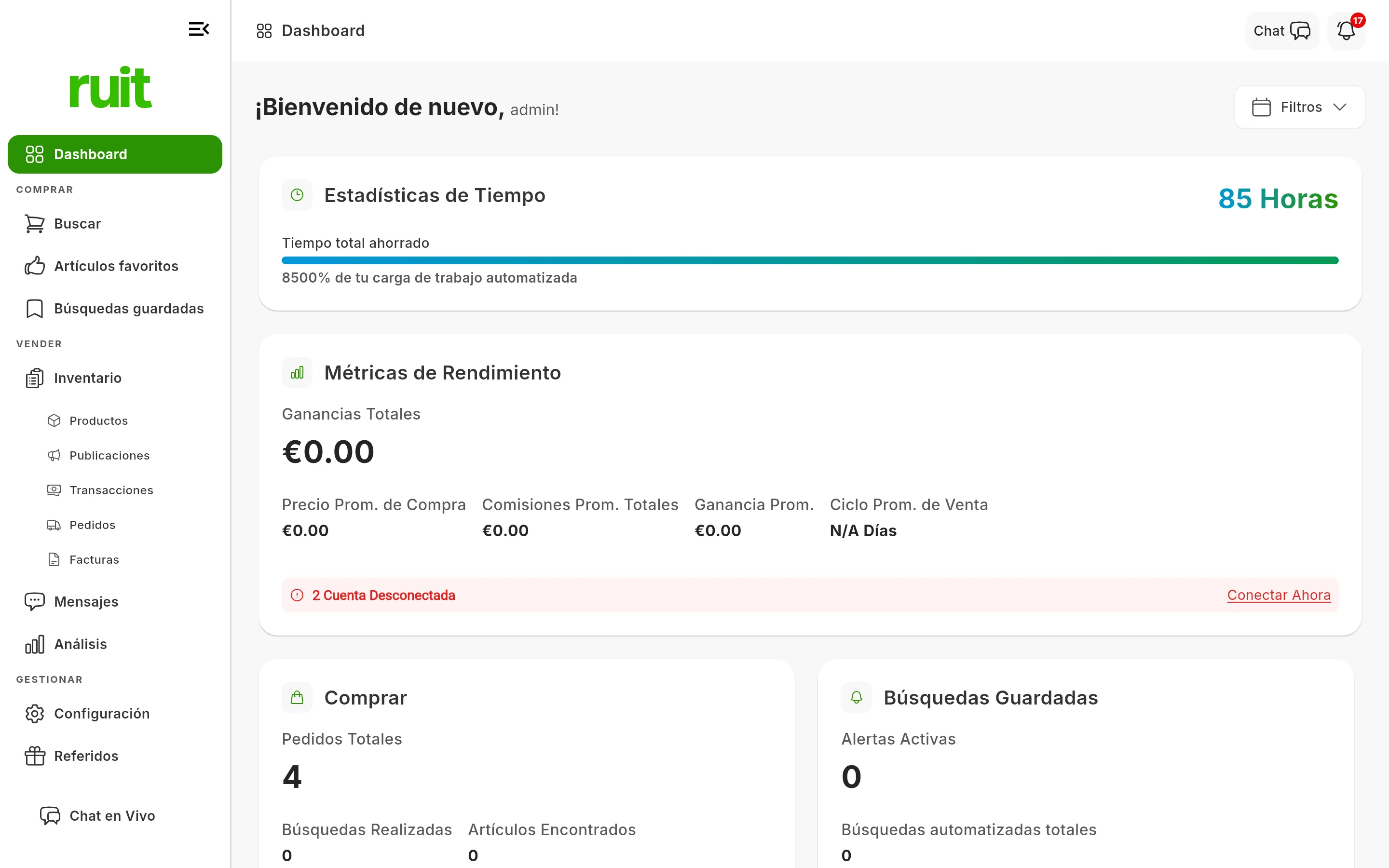 El Dashboard de RUIT: arriba el bloque Estadísticas de Tiempo con su barra de progreso, debajo Métricas de Rendimiento con Ganancias Totales y la franja roja de cuenta desconectada, y al pie los bloques Comprar y Búsquedas Guardadas uno junto a otro.