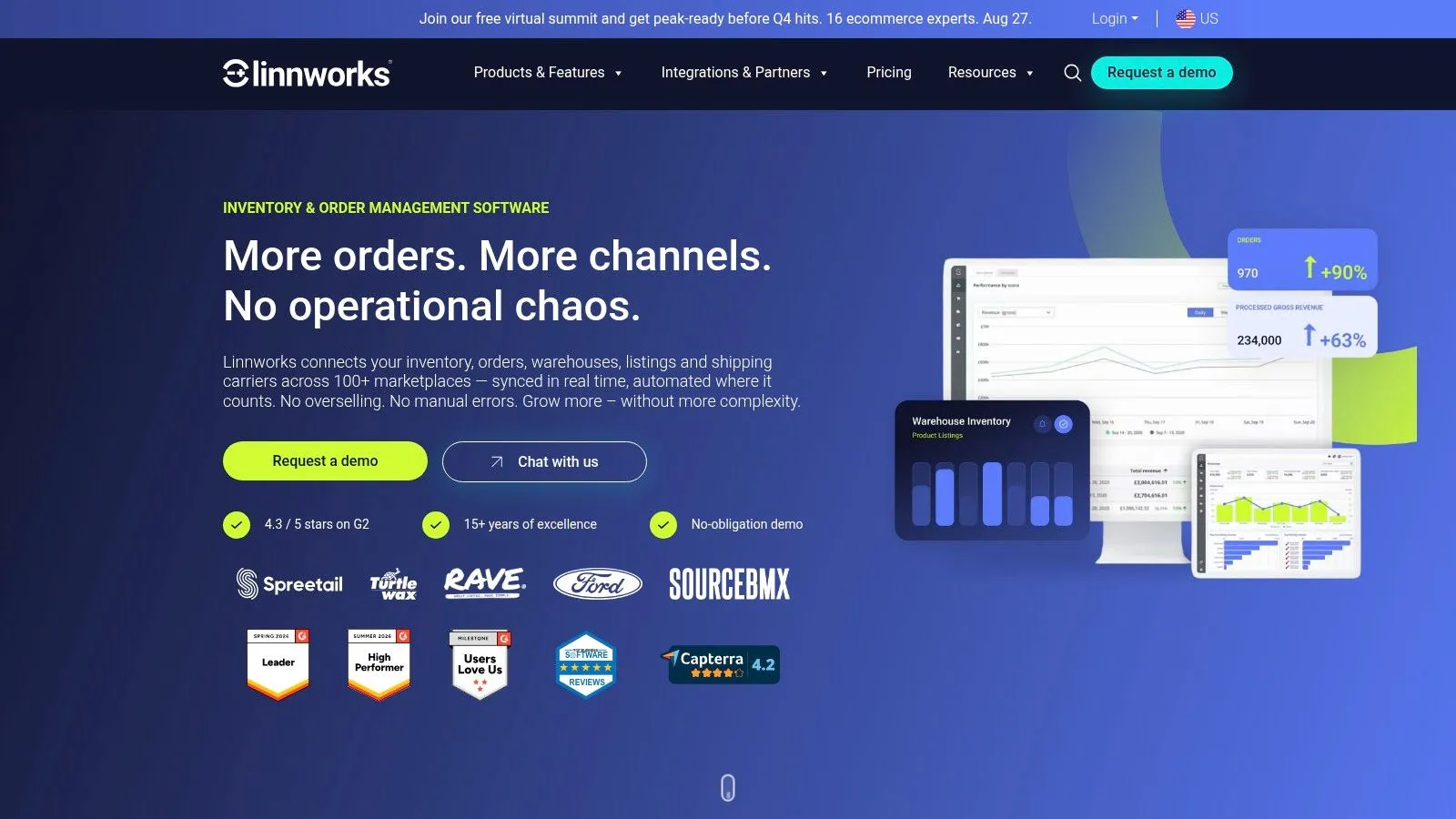 Linnworks