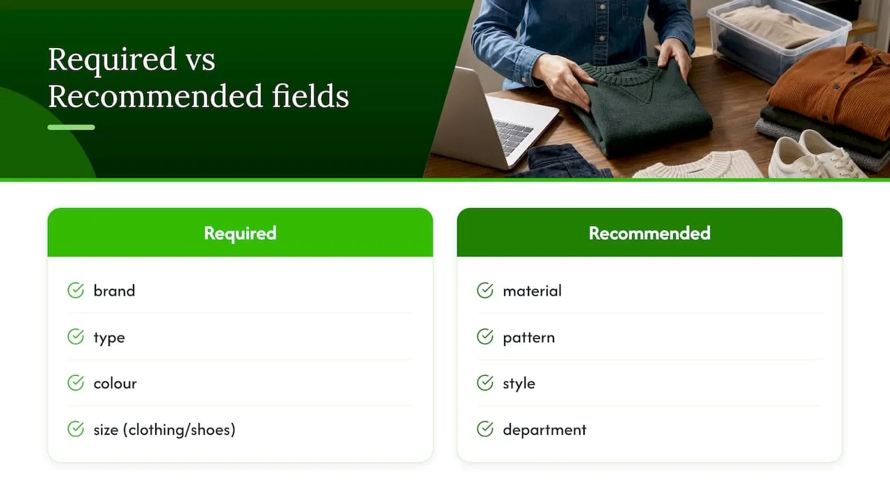 Comparison of required and recommended eBay fields