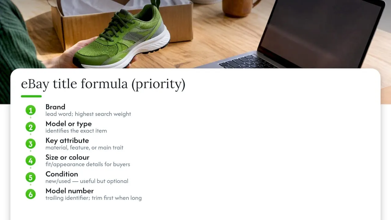 Six-part eBay listing title formula
