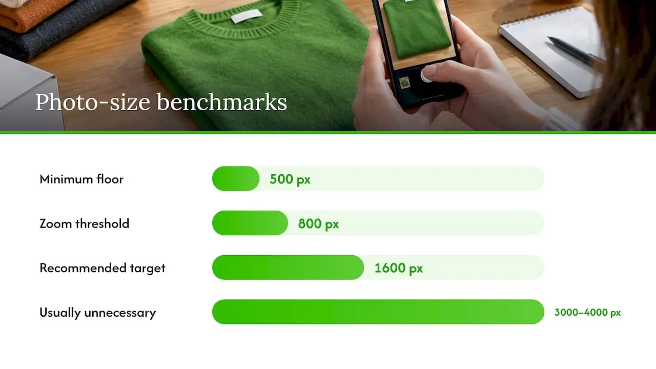 Pixel benchmarks from minimum to oversized