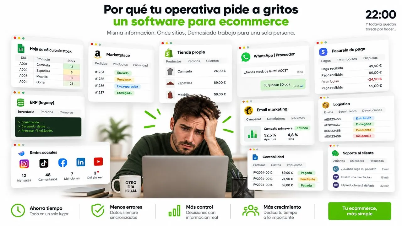 Persona estresada trabajando en múltiples plataformas de venta y gestión empresarial para su comercio electrónico.