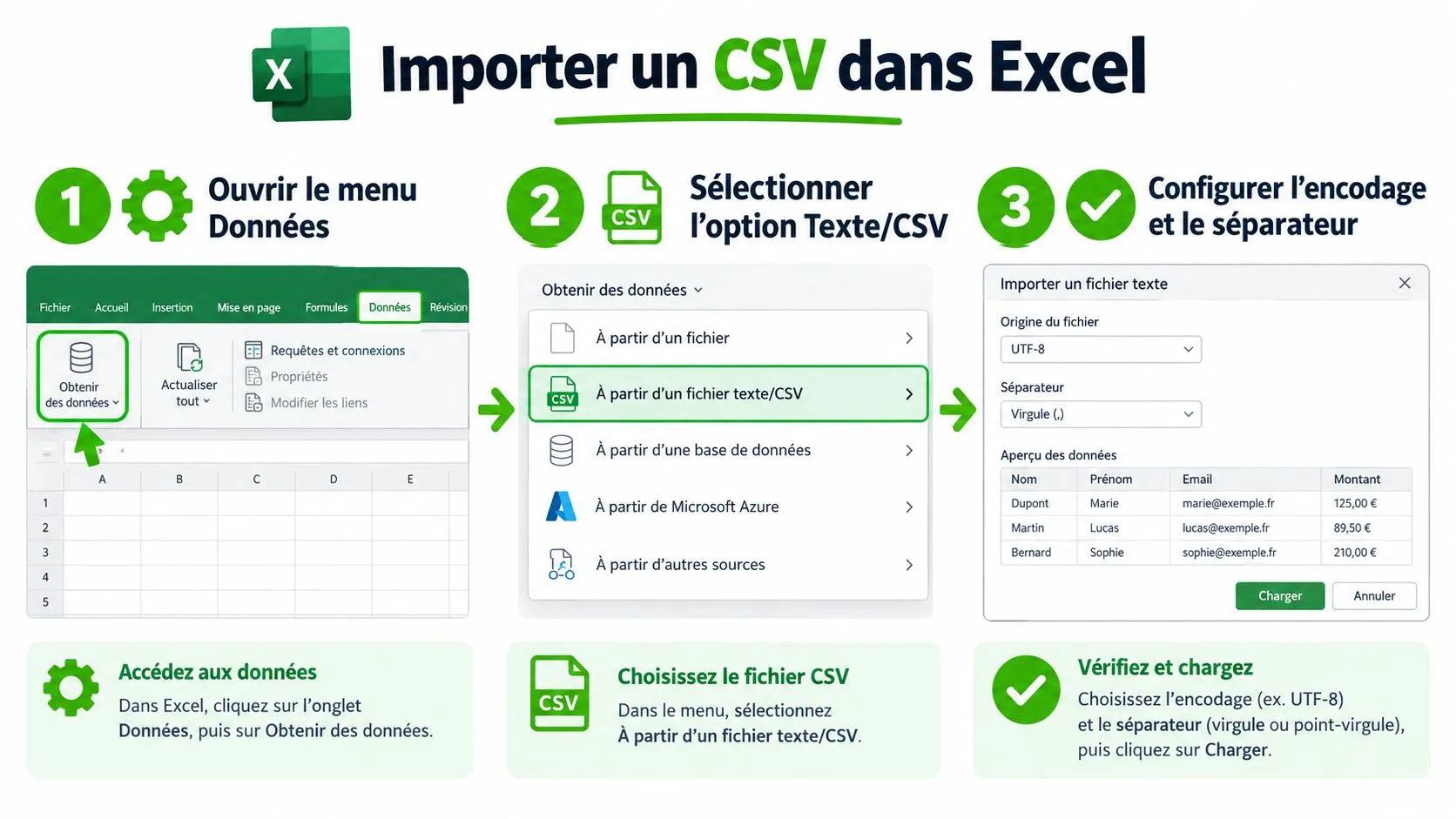 Illustration étape par étape montrant comment importer un fichier CSV dans le logiciel Microsoft Excel.