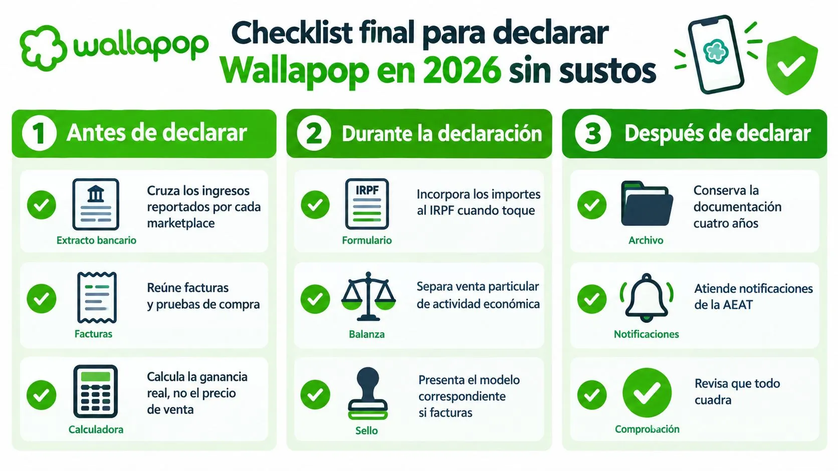 Infografía de Wallapop sobre pasos y recomendaciones esenciales para declarar ingresos en la renta del año 2026.