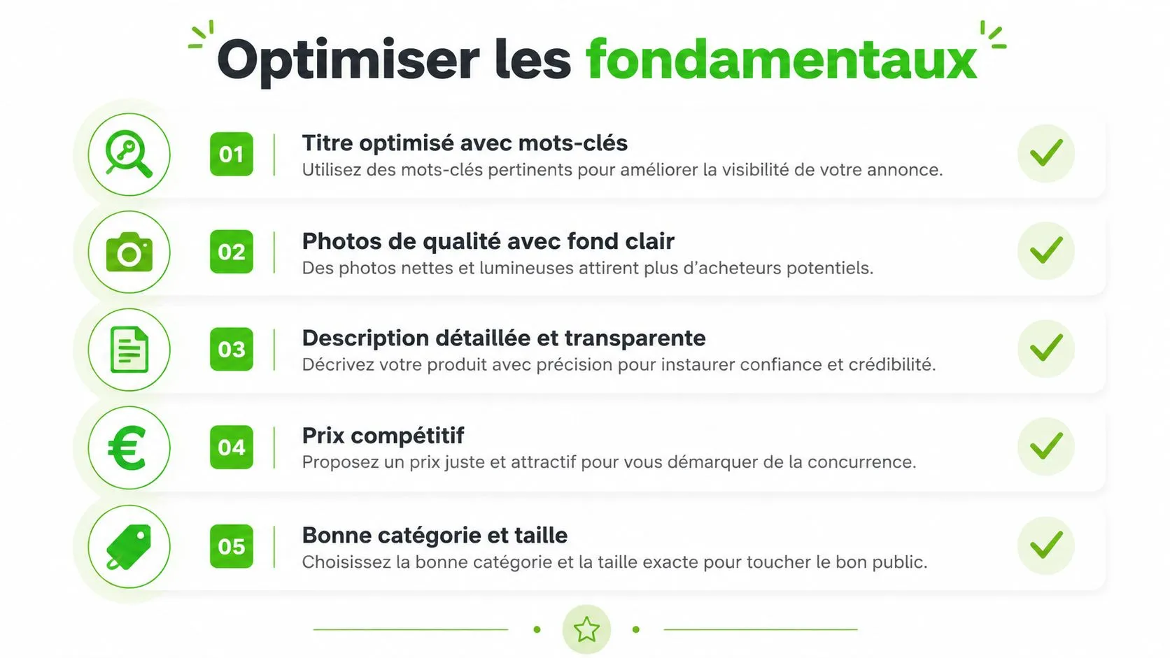 Infographie illustrant cinq conseils essentiels pour optimiser une annonce de vente sur une plateforme en ligne.