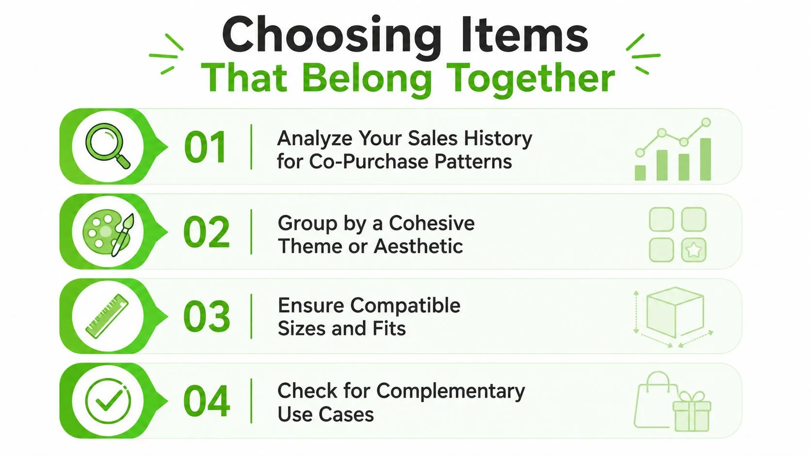A green infographic showing four steps for choosing products that belong together in a bundle.