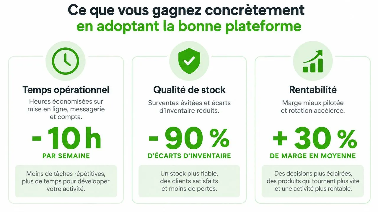 Illustration montrant les bénéfices concrets d'un logiciel de gestion de stock pour optimiser votre entreprise efficacement.