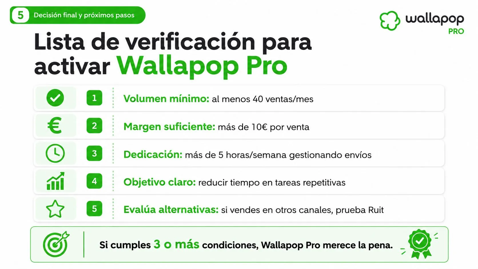 Lista de verificación para decidir si merece la pena activar la suscripción de Wallapop Pro para vendedores.