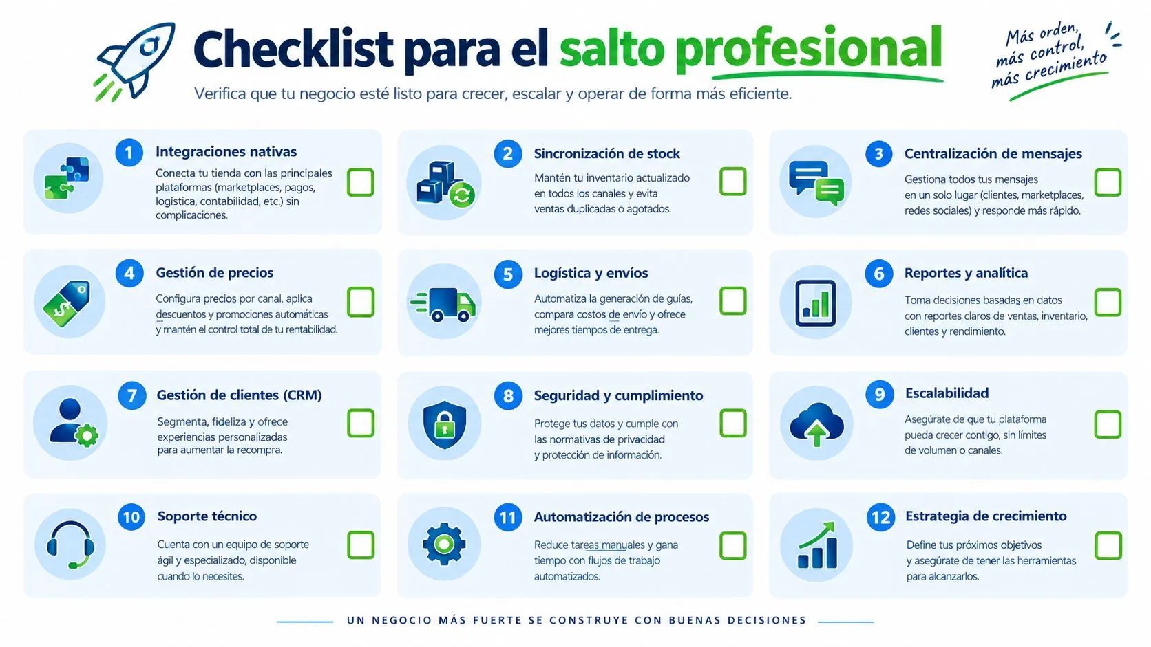 Lista de verificación para escalar un negocio profesional mediante la integración de herramientas y automatización de procesos.