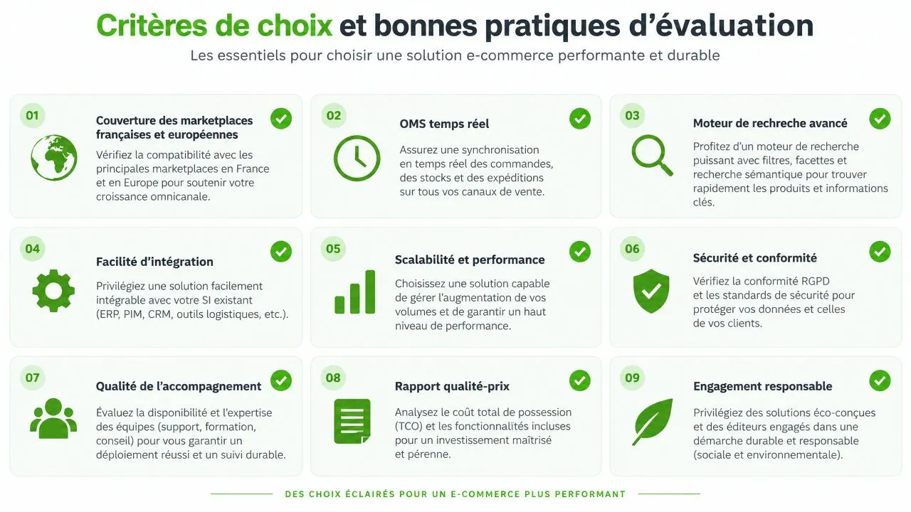 Infographie présentant neuf critères clés et bonnes pratiques pour évaluer une solution e-commerce performante et durable.