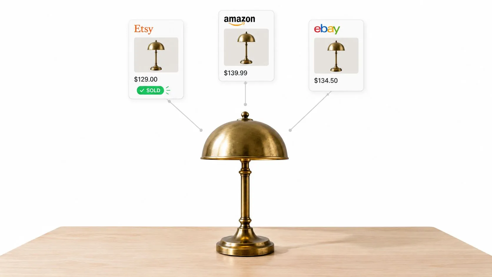 A vintage-style brass desk lamp displayed on a wooden surface with online marketplace price comparison tags.