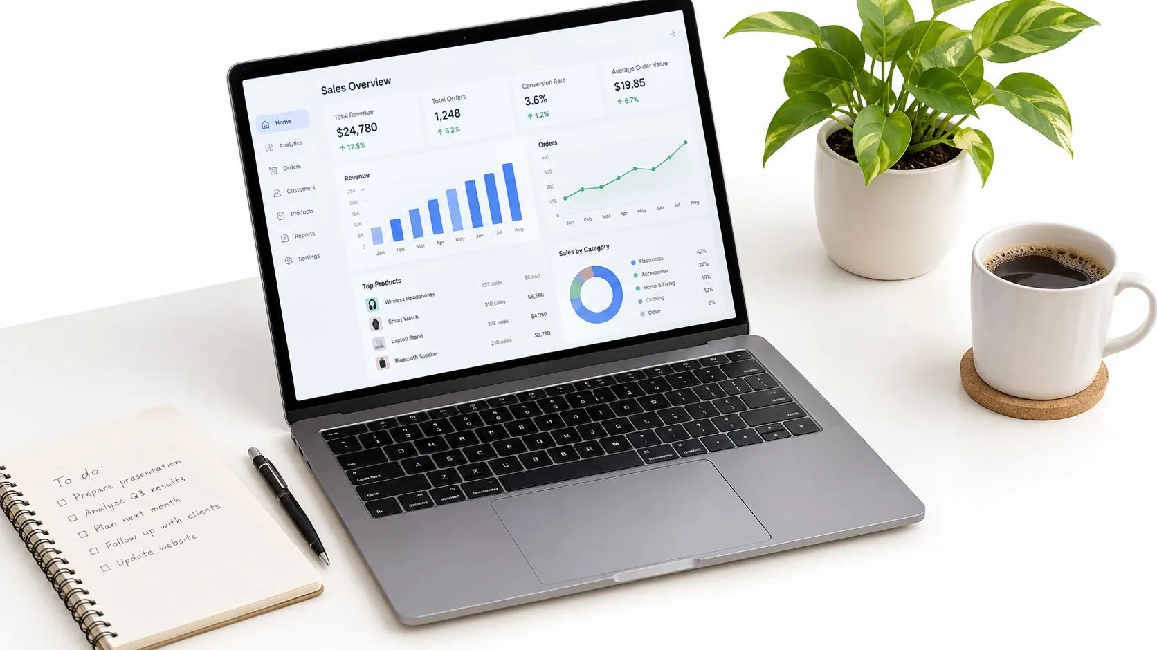 Una computadora portátil mostrando un panel de análisis de ventas en un escritorio con un café y libreta.