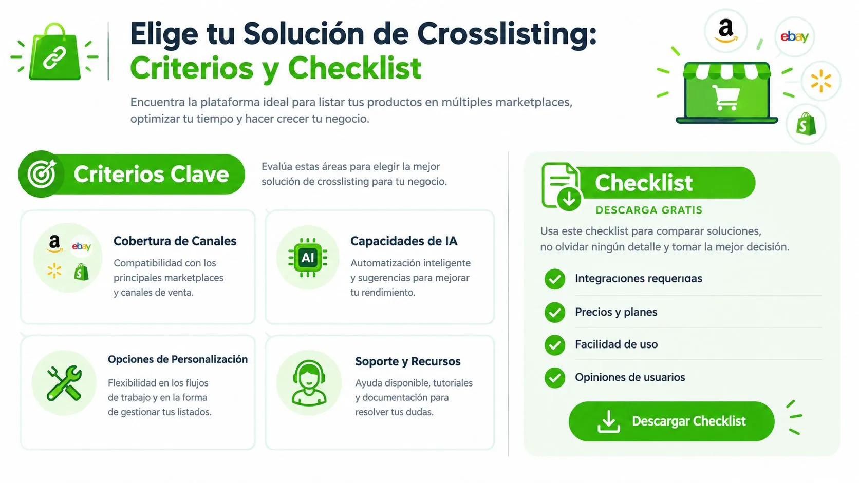 Infografía con criterios clave y un checklist para elegir la mejor solución de crosslisting para tu negocio.