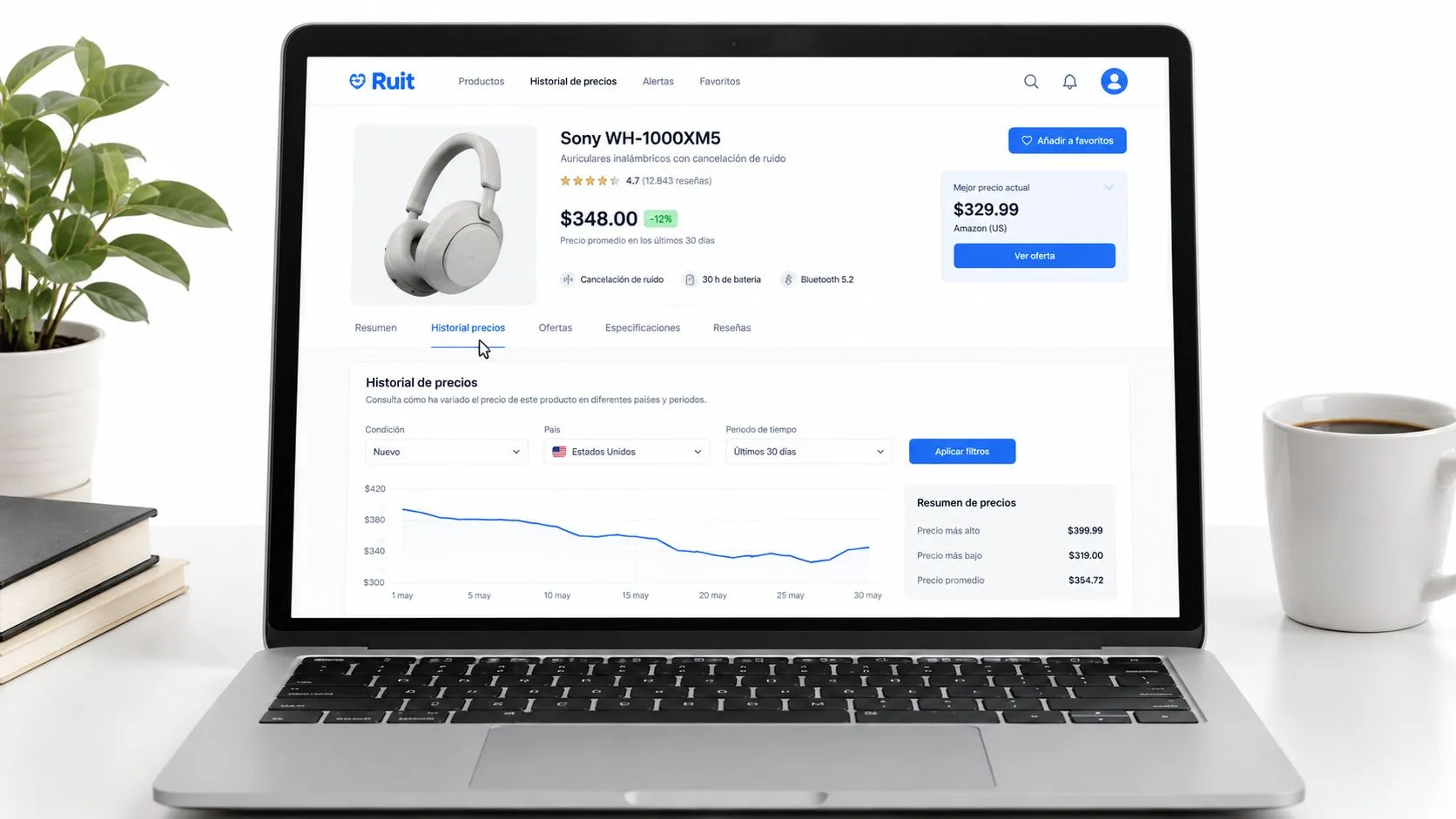 Portátil con la ficha de unos auriculares Sony y su gráfico de historial de precios de los últimos 30 días, con filtros de condición, país y periodo.