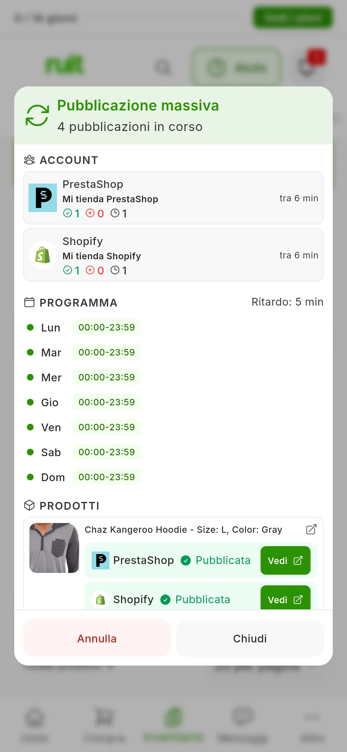 La finestra Pubblicazione massiva di un processo avviato, con 4 pubblicazioni in corso: in ACCOUNT, Mi tienda PrestaShop e Mi tienda Shopify con i loro contatori e la prossima tra 5 min; in PROGRAMMA, Ritardo: 5 min e le ore di ogni giorno; in PRODOTTI, un prodotto con la sua riga Pubblicata e il pulsante Vedi in ogni negozio; in basso, Annulla e Chiudi