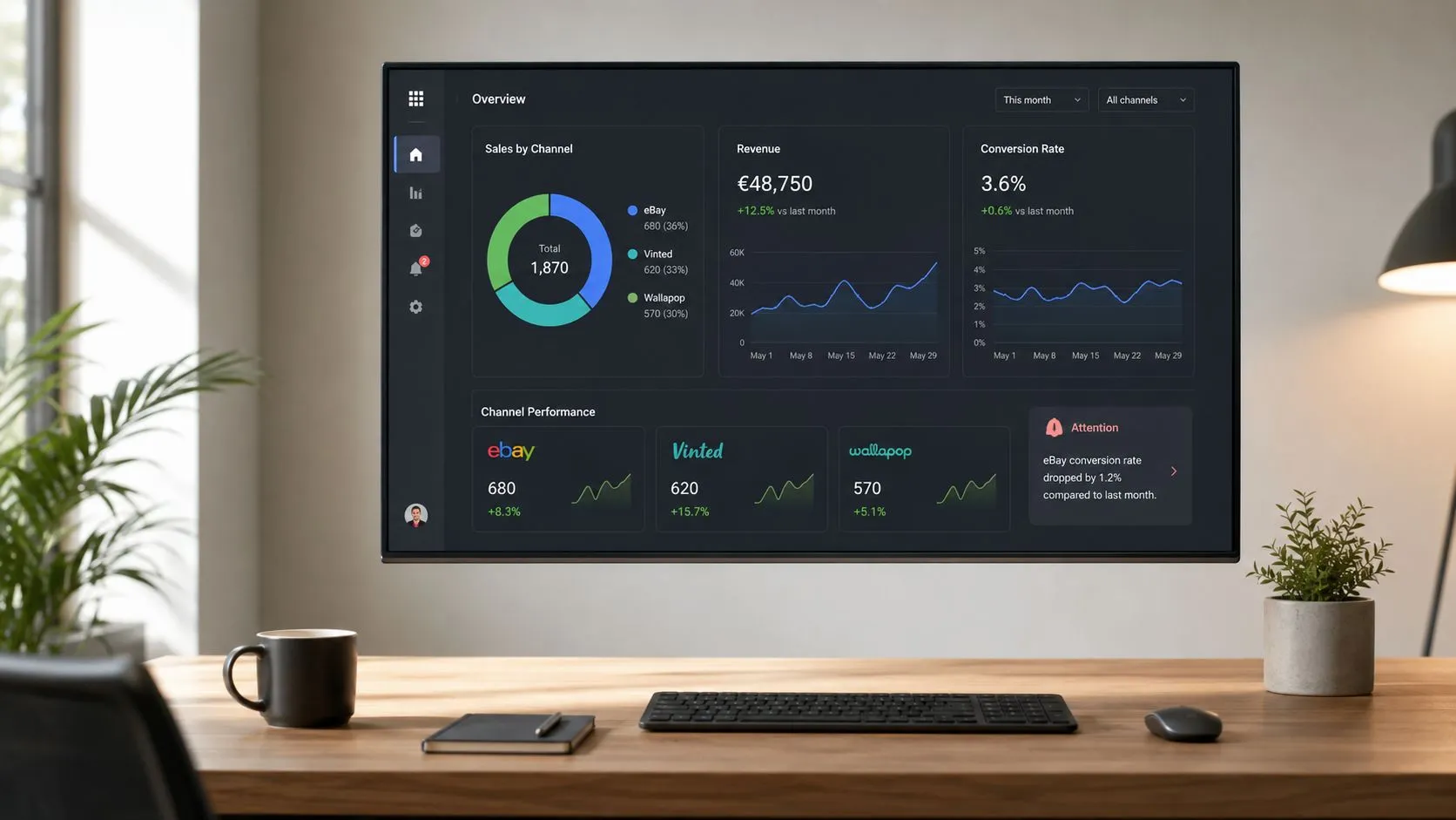 A modern monitor on a wooden desk displaying a digital business sales analytics dashboard with charts.