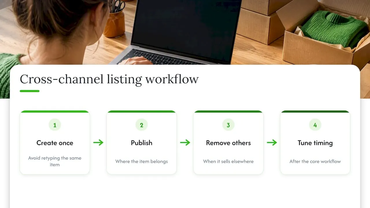 Our view: schedule the work, not just the post, overview diagram