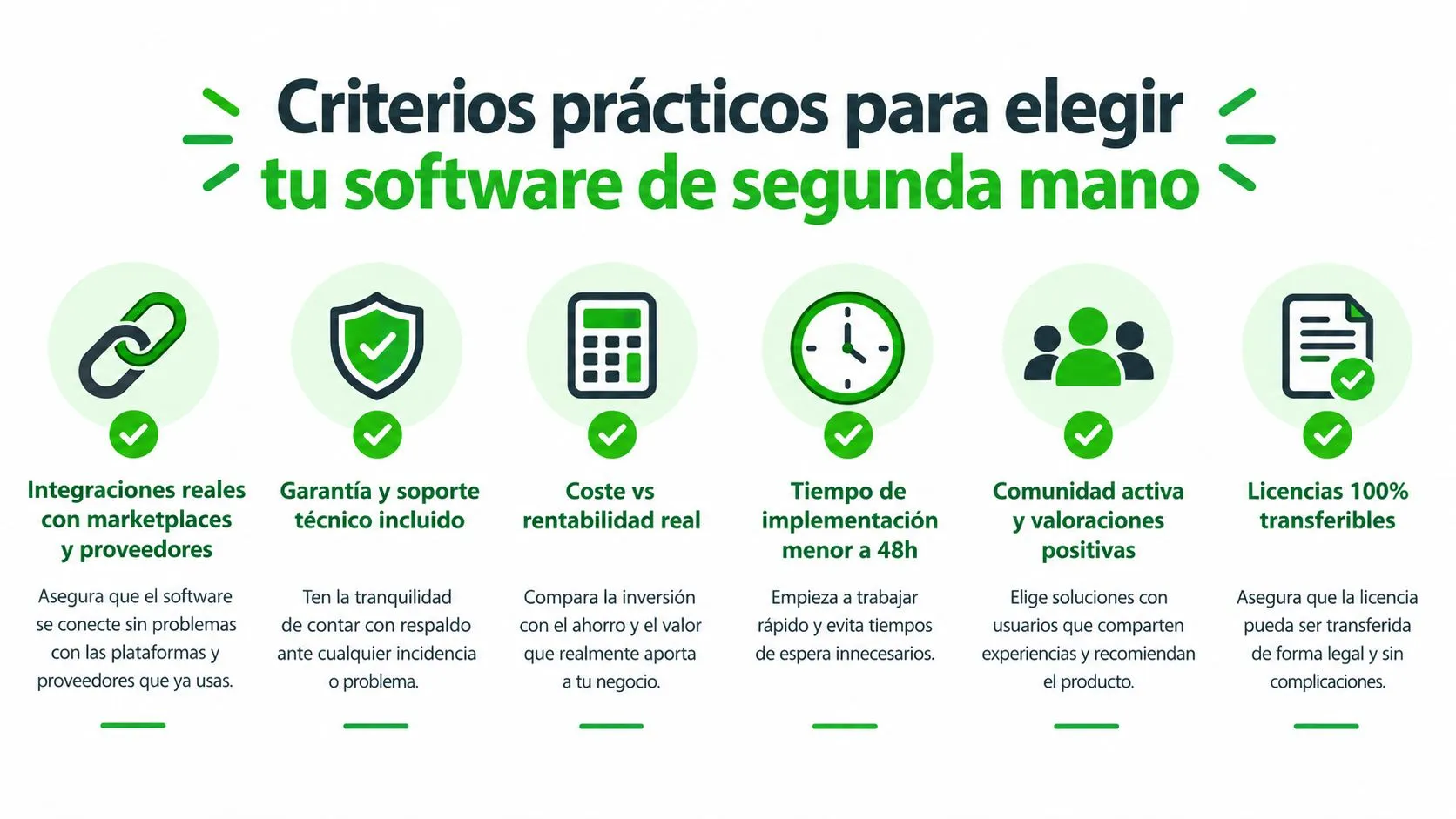 Infografía con seis criterios prácticos para elegir y adquirir software de segunda mano de forma segura.
