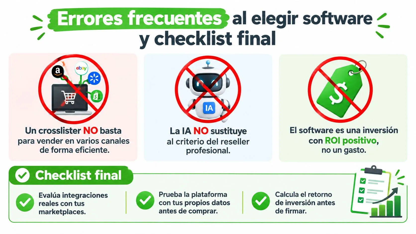 Infografía sobre errores frecuentes al elegir software para reventa y un checklist de recomendaciones útiles.