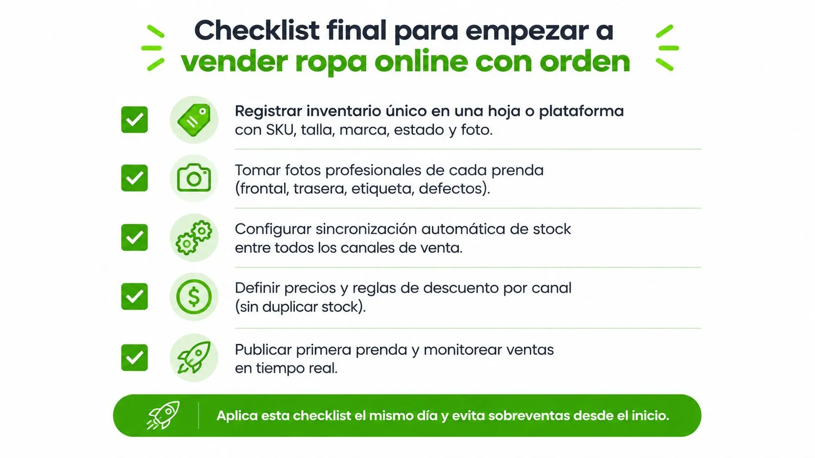 Lista de verificación con pasos esenciales para organizar y comenzar a vender ropa en tiendas online.