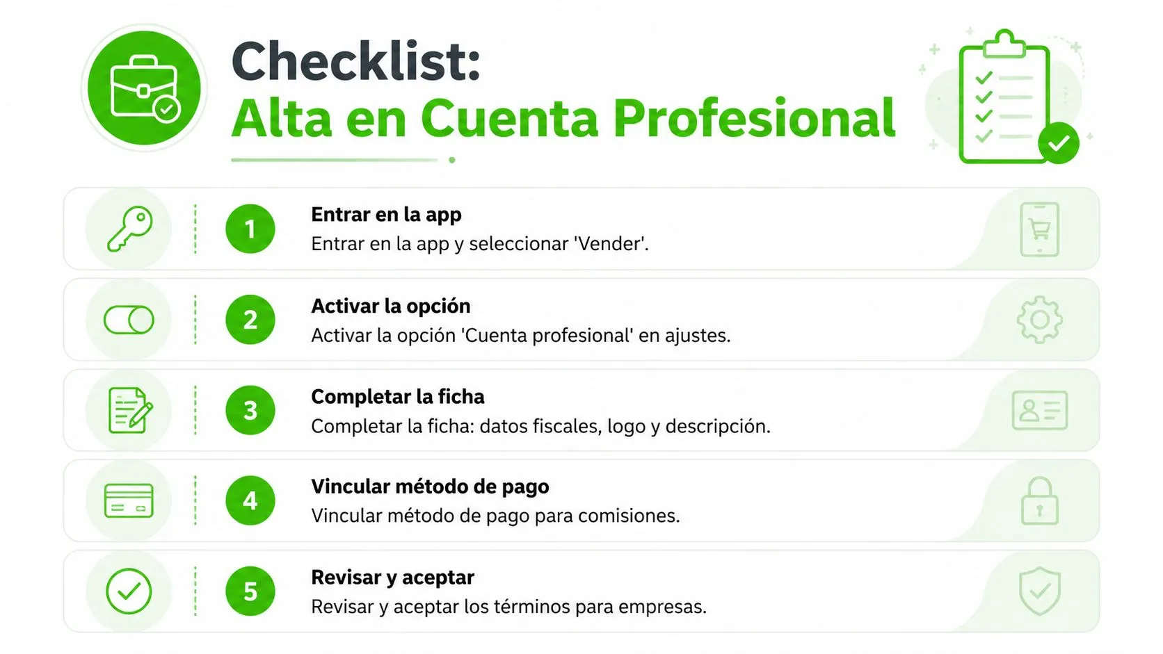 Lista de verificación para el registro en una cuenta profesional de vendedor dentro de la aplicación móvil.