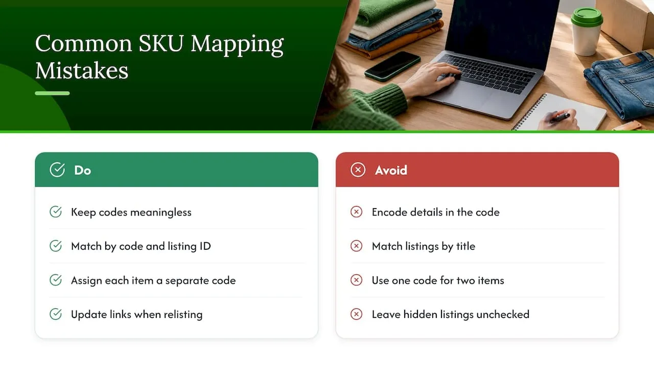 Common SKU mapping mistakes, overview diagram