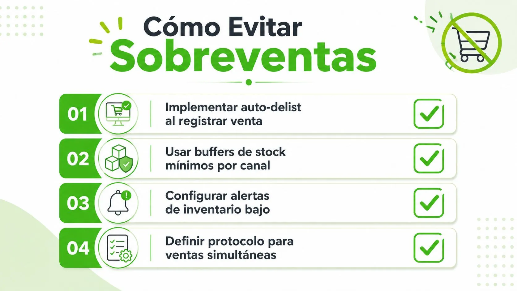 Infografía sobre cómo evitar sobreventas implementando control de inventario y protocolos de gestión de stock eficiente.