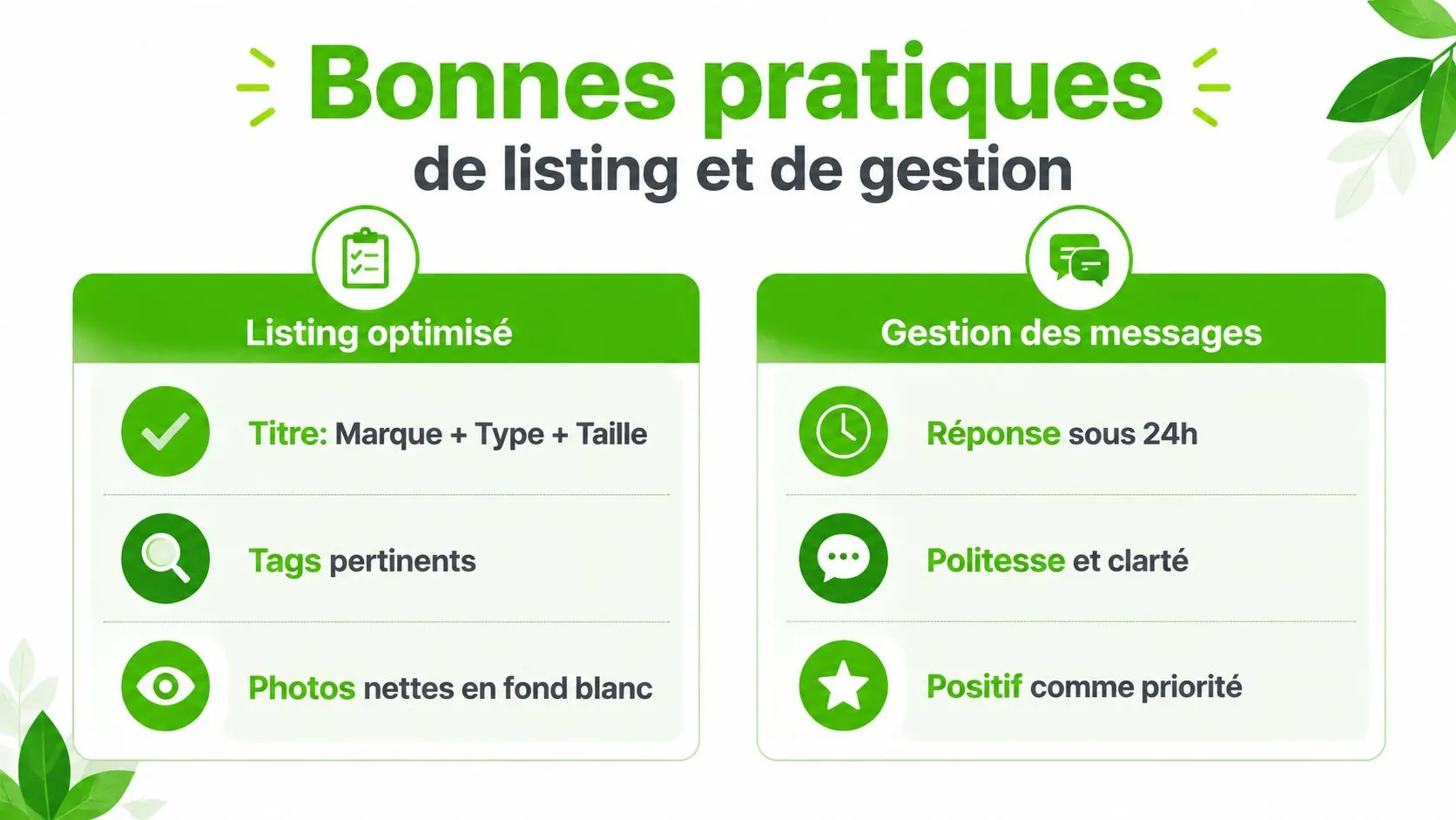 Une infographie sur les bonnes pratiques de listing et de gestion pour les vendeurs sur Vinted Pro.