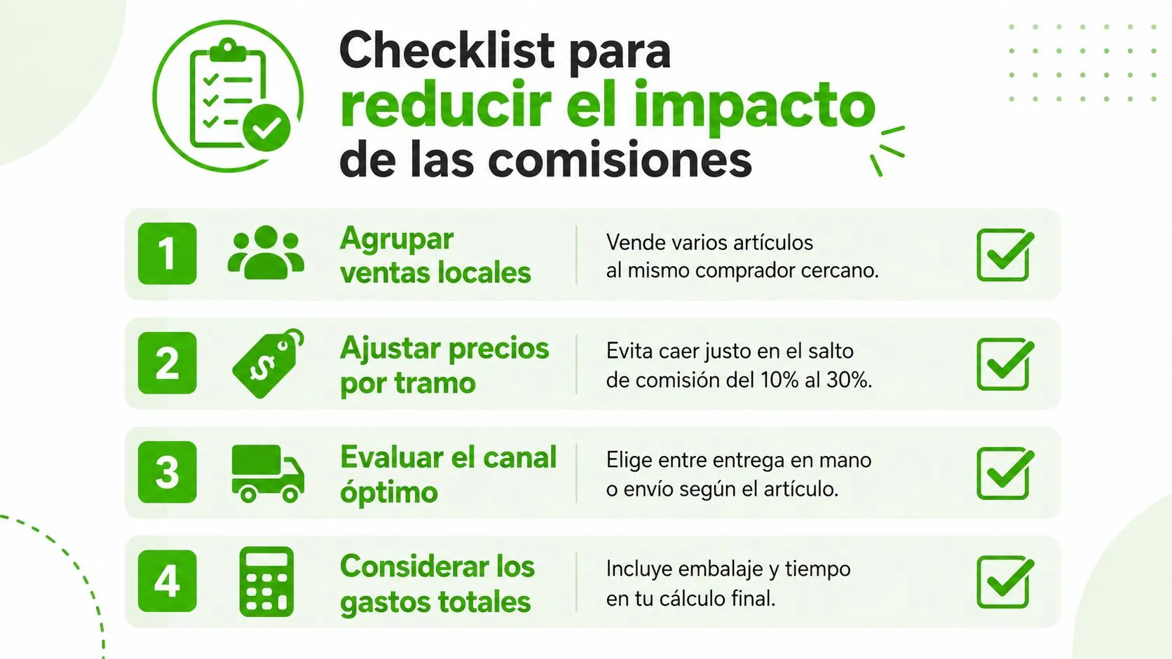 Una infografía con una lista de cuatro pasos para reducir el impacto de las comisiones en ventas.