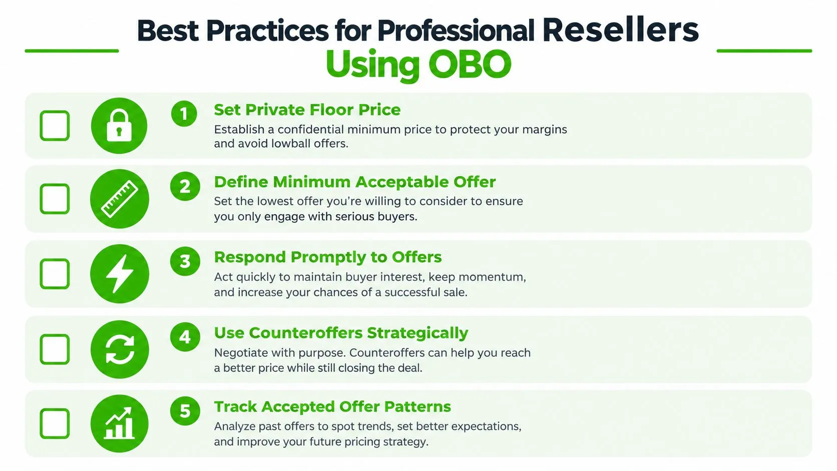 A list of five best practices for professional resellers using OBO, presented as a clear informative graphic.