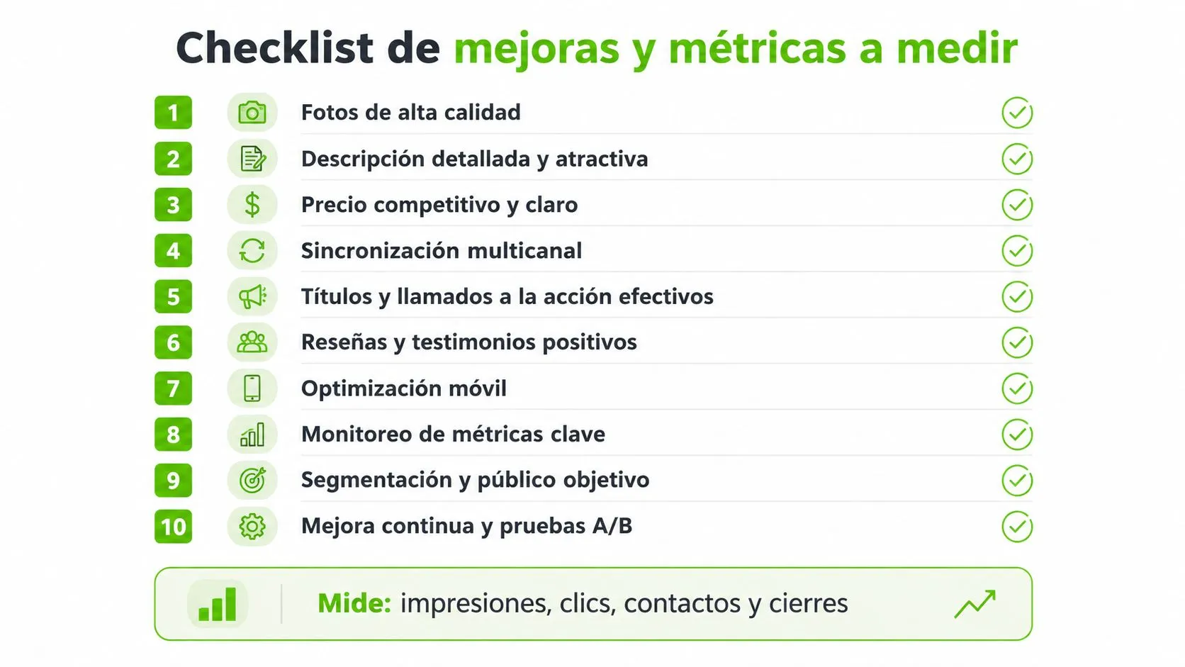 Lista de diez puntos clave para optimizar ventas, incluyendo fotos, descripciones, precios y métricas de rendimiento.