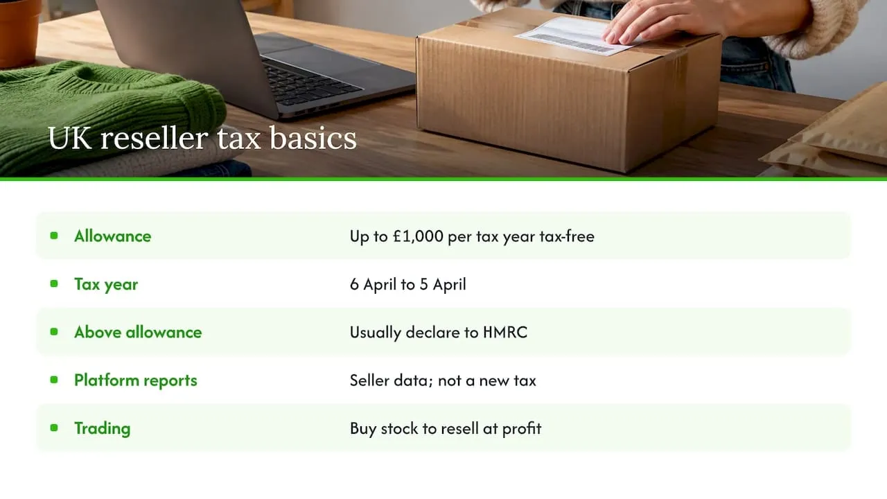 Tax: what UK resellers need to know, overview diagram